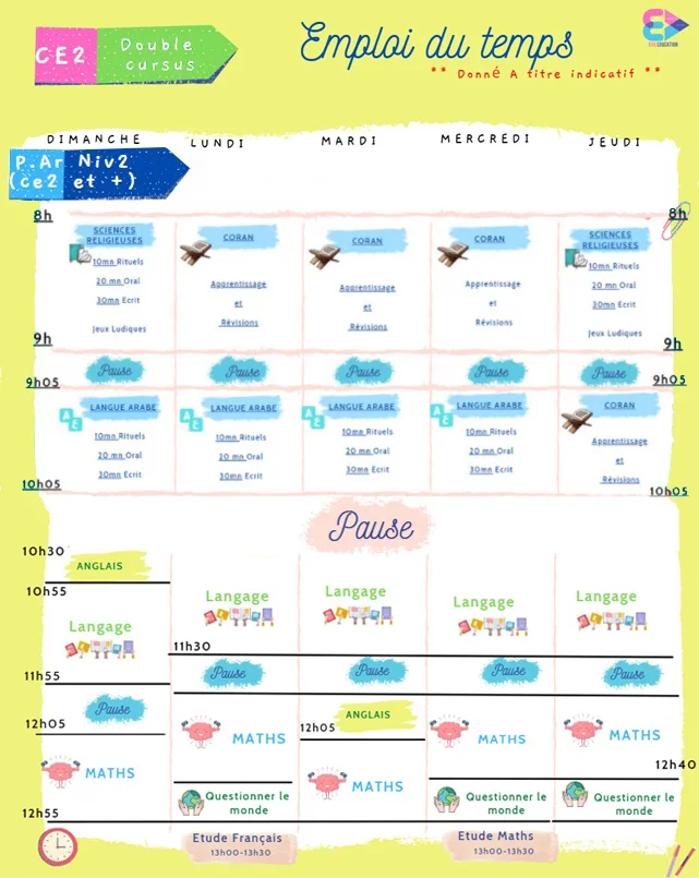 CE2 (Français)